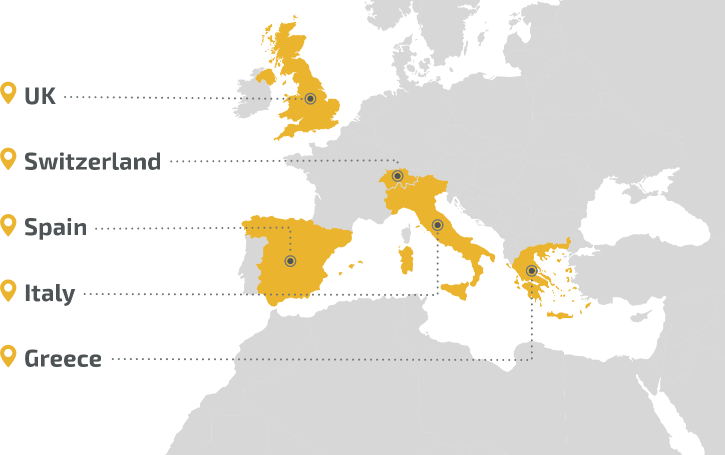 Our Project Partner Locations